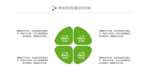 绿色森林植树造林林业木材园林绿化PPT