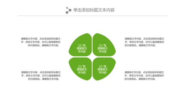 绿色森林植树造林林业木材园林绿化PPT