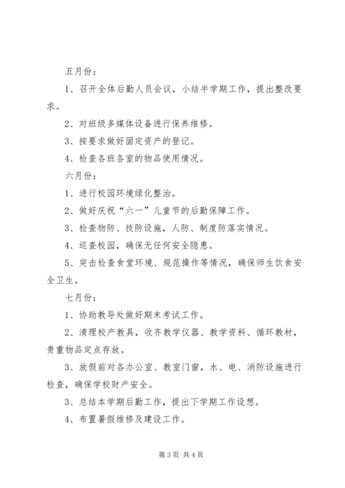 某小学XX年春季总务处工作计划.docx