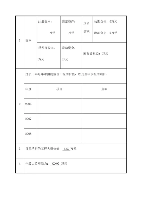 水利水电站工程监理投标书