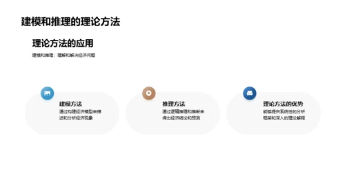 掌握经济学研究方法