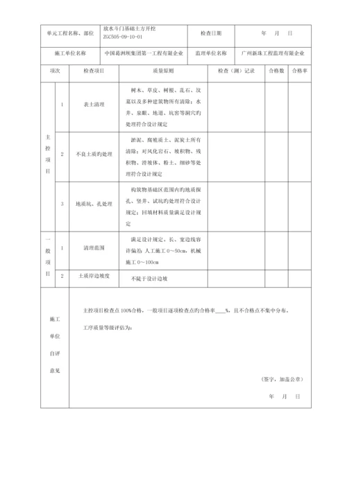 表土方开挖单元工程施工质量验收评定表.docx