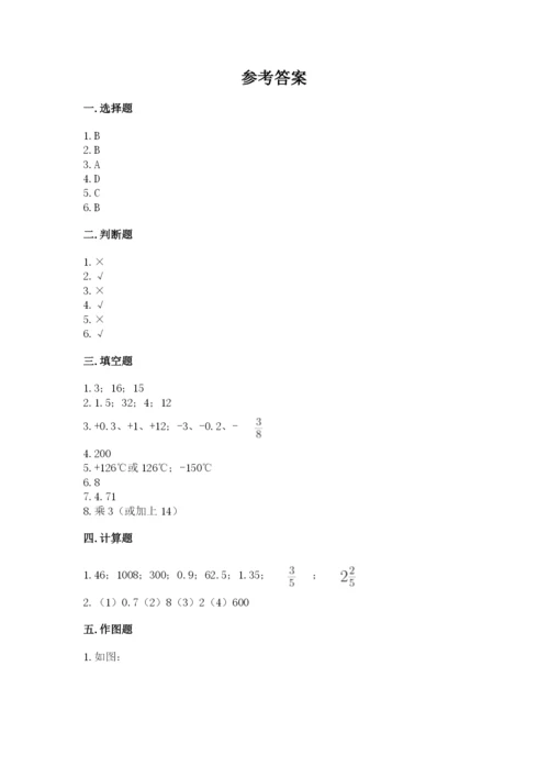新干县六年级下册数学期末测试卷学生专用.docx