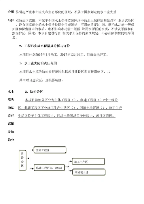 水土保持报告表