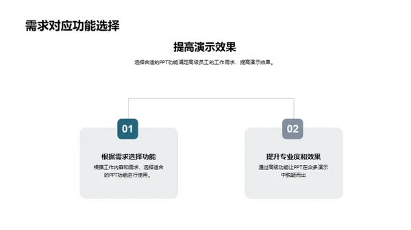 PPT高阶技巧突破