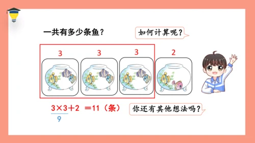 人教版二年级数学上册第四单元表内乘法《乘加乘减》课件(共15张PPT)