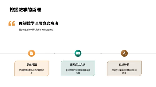 揭秘数学魅力