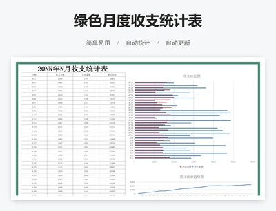 绿色月度收支统计表
