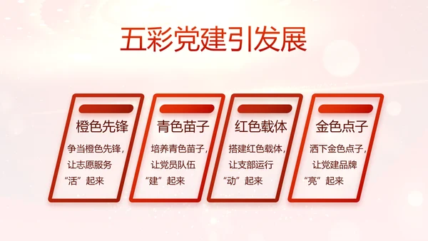 开场视频片头红色党建微党课教育PPT含MP4