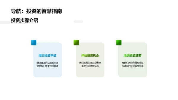 科技农业：革新与投资