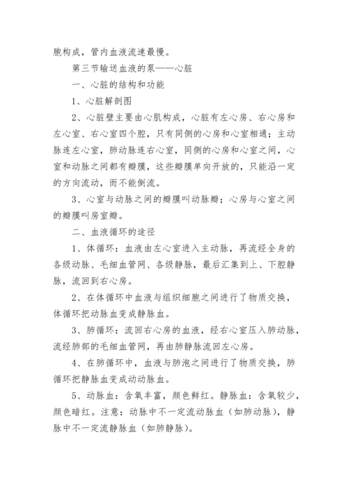 初中七年级下册生物知识点总结人教版_生物知识点总结.docx