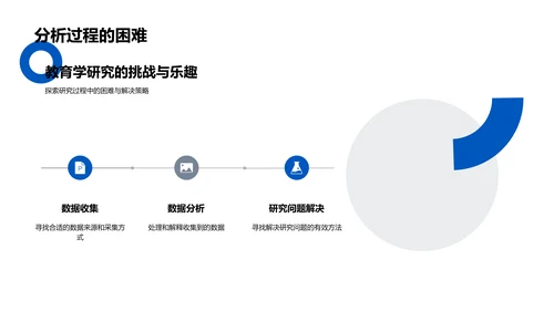 教育学研究报告