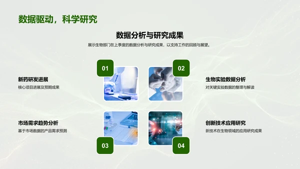 季度生物部门总结PPT模板