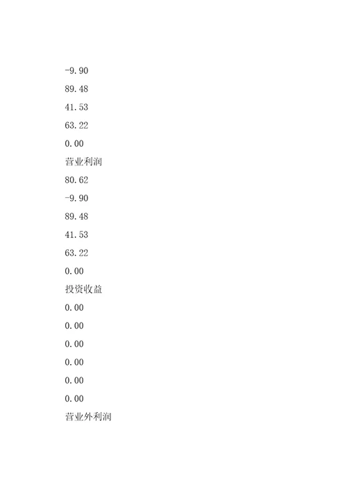 报表管理系统心得