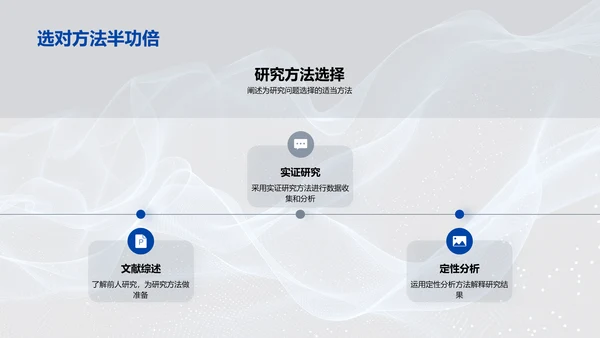文学研究答辩报告