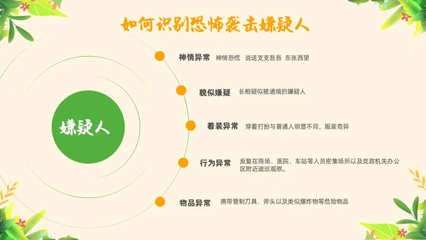 黄色简约教育防恐防爆幼儿园安全教育主题班会教育班会PPT防暴