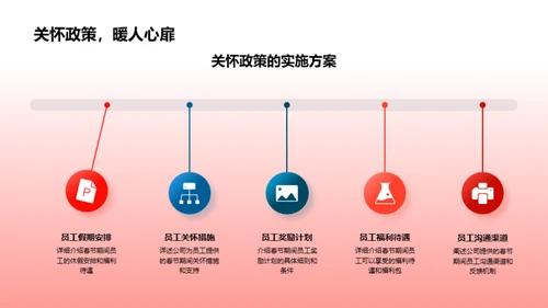 春节员工关怀策略