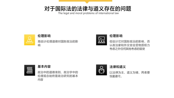 黑白色简约风国际政治毕业论文答辩