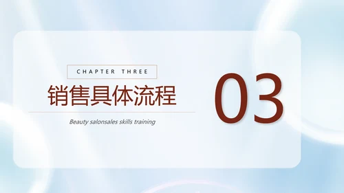 美容院销售技巧培训课件PPT模板