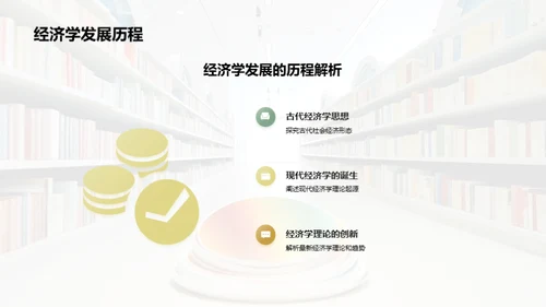 经济学的创新之路