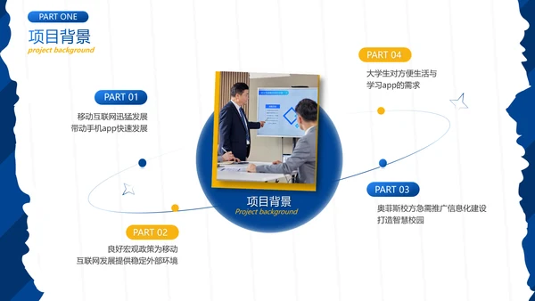 蓝色商务风工作汇报PPT