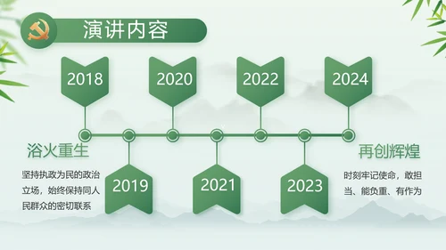 大气党风廉政建设工作总结动态PPT