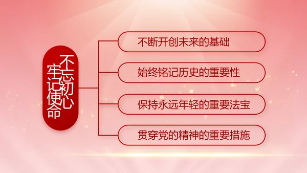 党建党支部民主生活会PPT党课