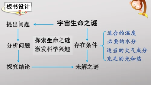 11 宇宙生命之谜   课件