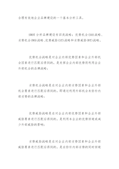 MBA论文开题报告.docx