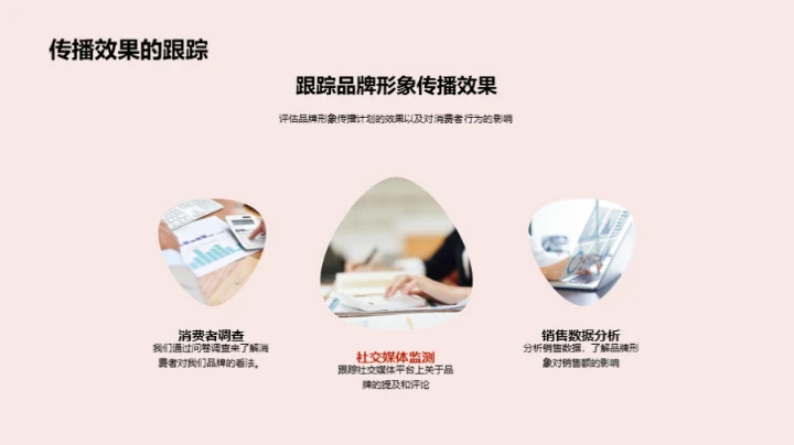 春节期间品牌塑造