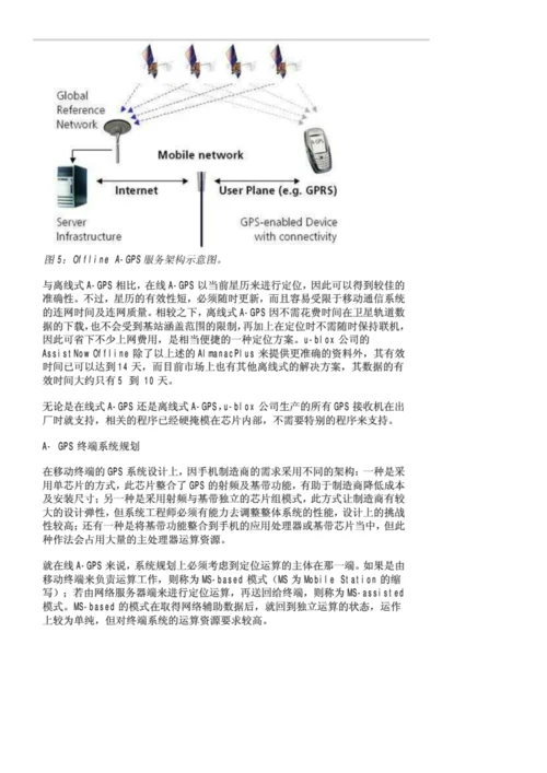 ublox公司AGPS解决专项方案简介doc.docx