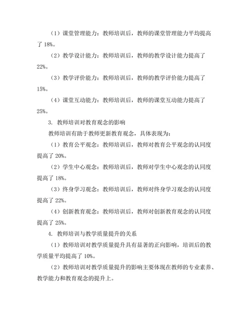 教师培训与教学质量提升的关系