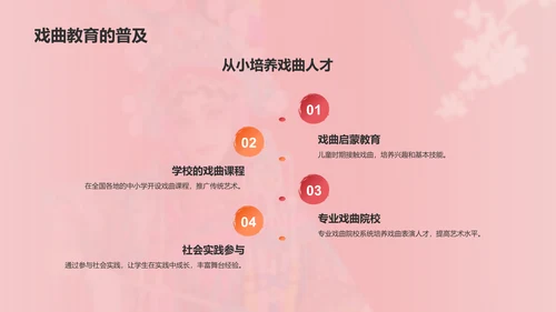 红色国潮风中国戏曲文化科普介绍PPT模板