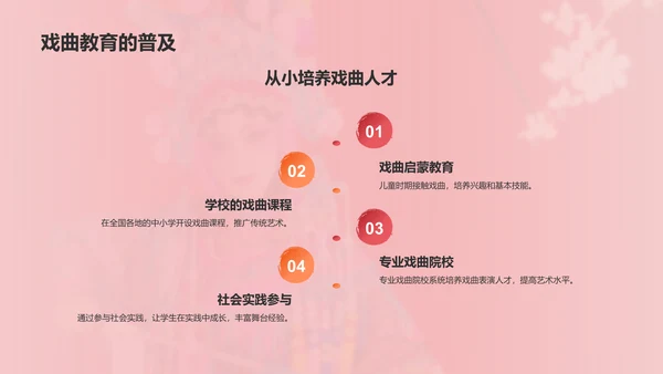 红色国潮风中国戏曲文化科普介绍PPT模板