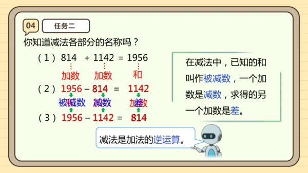 人教版四下1.1《加、减法的意义和各部分之间的关系》（课件）