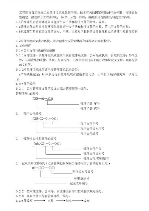 安徽天太太阳能光伏工程有限公司程序文件