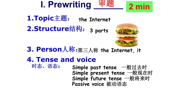 M9 Great inventions U2课件(外研版九年级上册)
