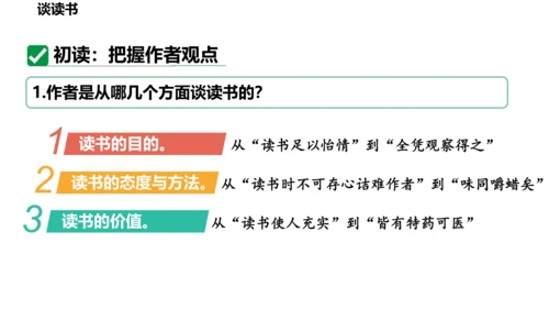 13  短文两篇  谈读书 课件(共30张PPT)