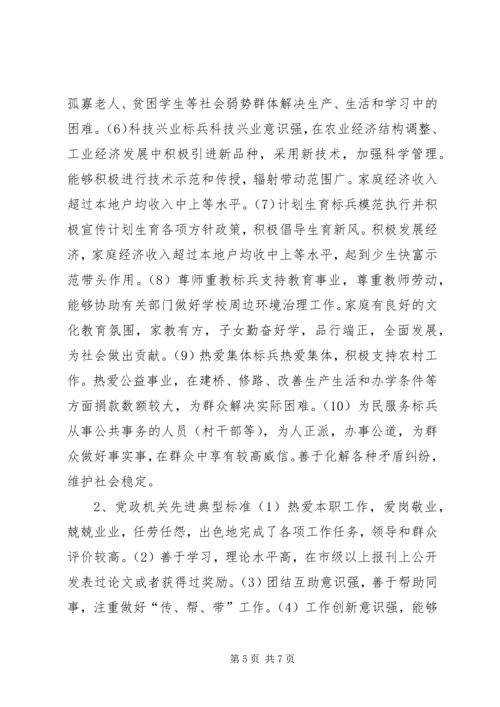 街道办事处评选十佳农民活动方案 (2).docx