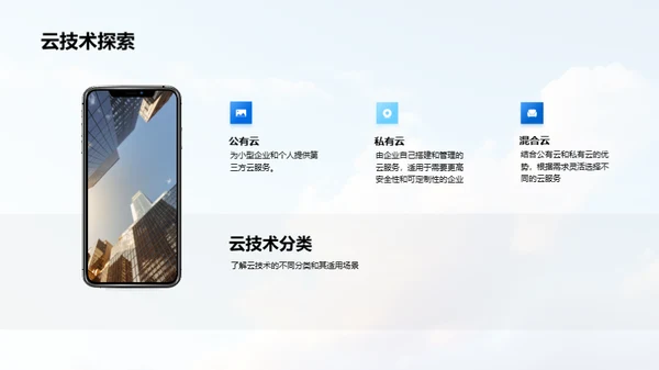 云端对话：沟通新策略