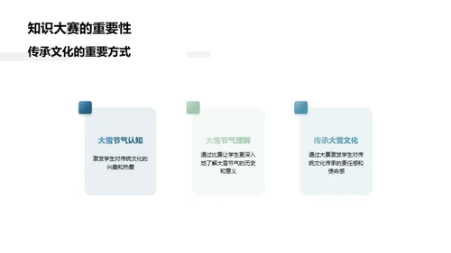 大雪节气探索赛