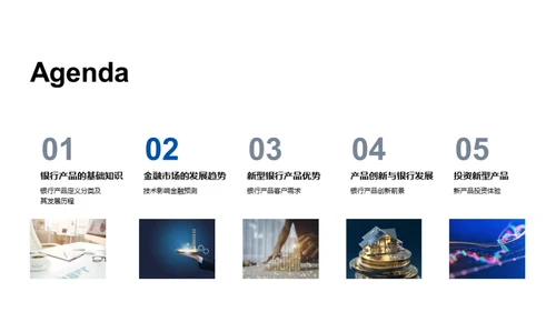 银行创新产品解析