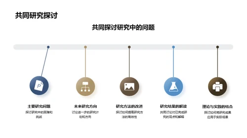 哲学研究之旅