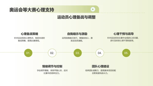 蓝色渐变运动心理学PPT模板