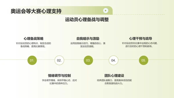 蓝色渐变运动心理学PPT模板