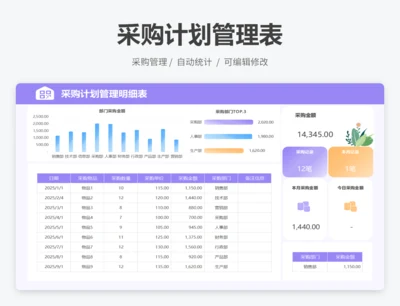 采购计划管理表