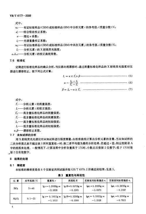 炉渣x射线荧光光谱分析方法