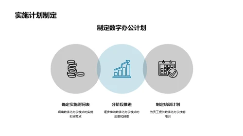 数字化转型：办公新篇章