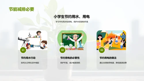 绿色生活大行动