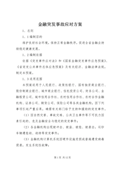 金融突发事故应对方案.docx